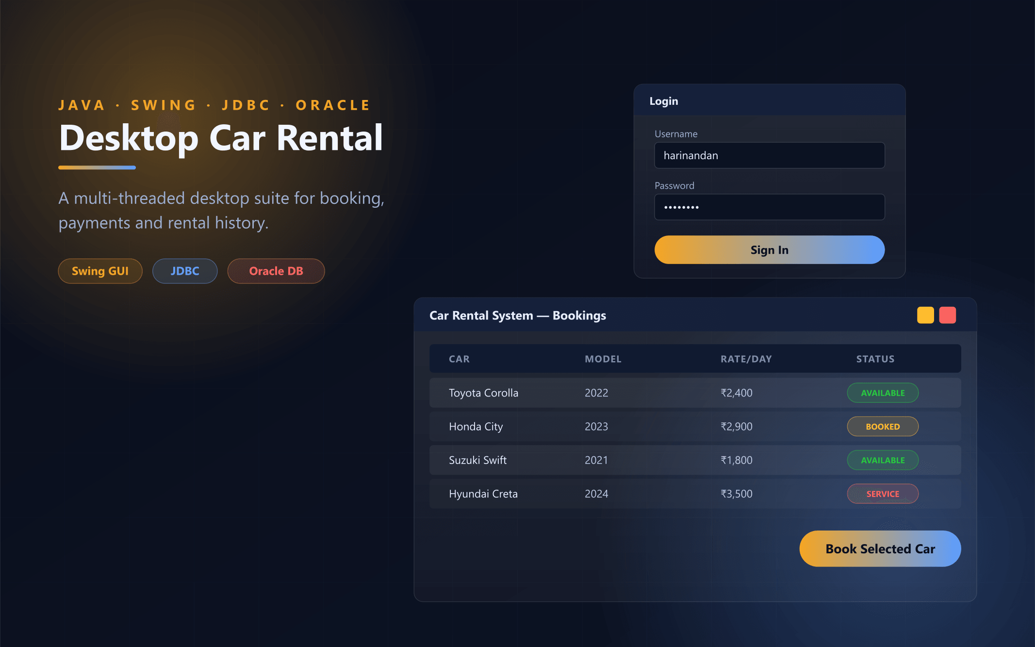 Java Swing Car Rental